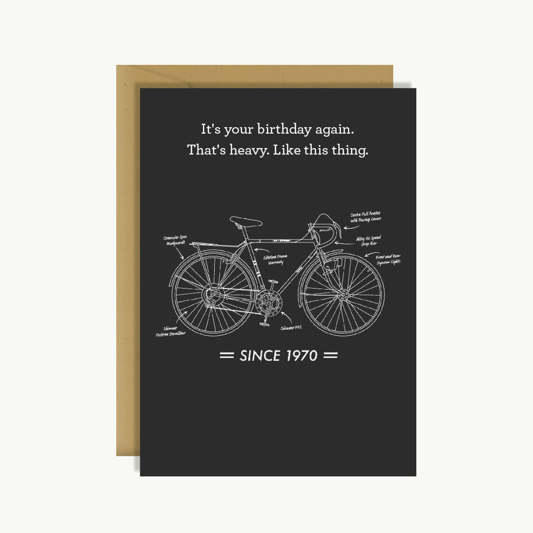 Happy Birthday Card - It's your birthday again