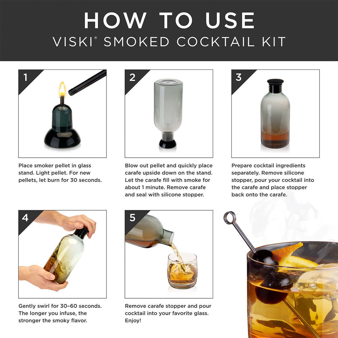 Viski Smoked Cocktail Kit